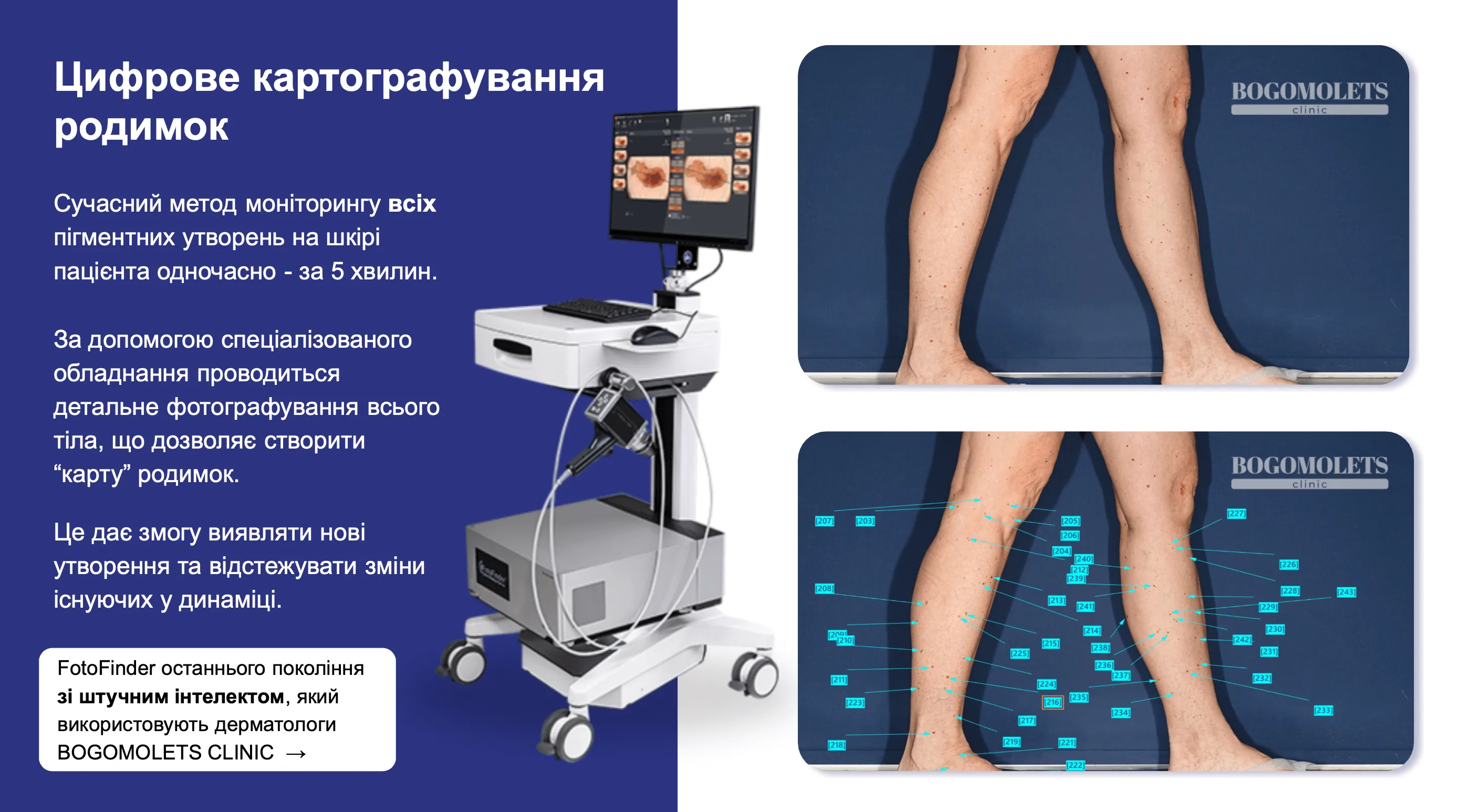 Лікарі BOGOMOLETS CLINIC прийняли участь у дерматологічному конгресі UDC VIII